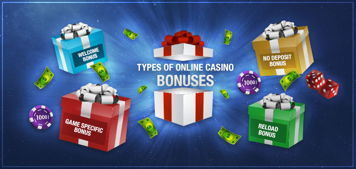 Types of welcome bonuses