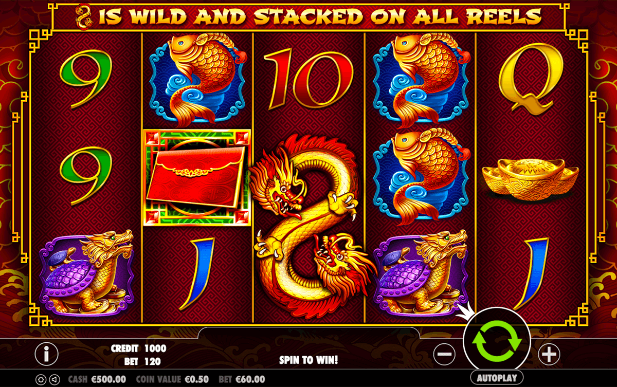 5 Qualities of an excellent slot gaming site