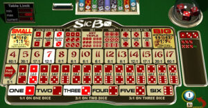 How to Play the Original Sic Bo Casino Game