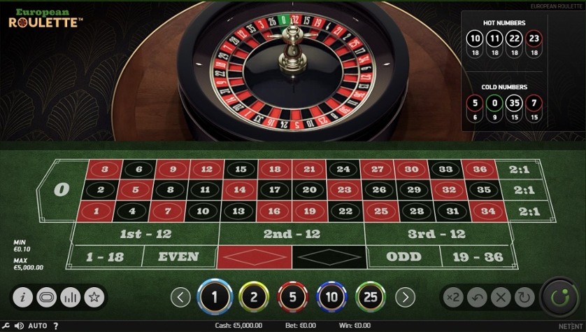 Play European Roulette