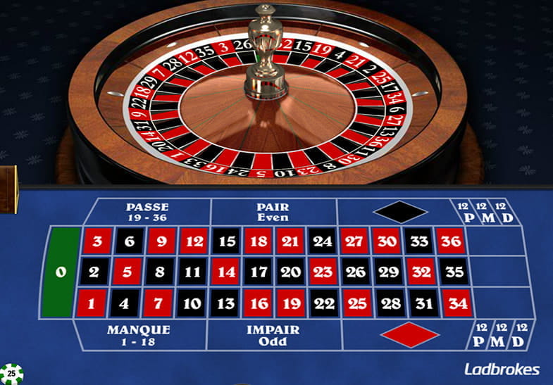 Play Online French Roulette In India